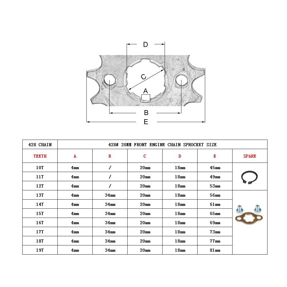 17 20 ミリメートル 10T-19T フロントエンジンス - 428 Chain のレビューと価格